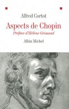 Aspects de Chopin