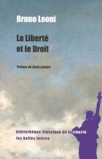 La Liberte Et Le Droit