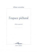 L'Espace Pictural
