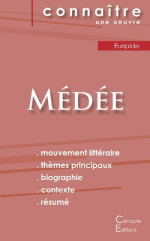 Fiche de lecture Medee de Euripide (Analyse litteraire de reference et resume complet)