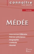 Fiche de lecture Medee de Euripide (Analyse litteraire de reference et resume complet)