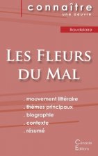Fiche de lecture Les Fleurs du Mal de Charles Baudelaire (Analyse litteraire de reference et resume complet)