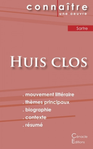 Fiche de lecture Huis clos de Jean-Paul Sartre (Analyse litteraire de reference et resume complet)