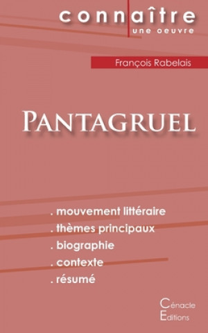 Fiche de lecture Pantagruel de Francois Rabelais (Analyse litteraire de reference et resume complet)