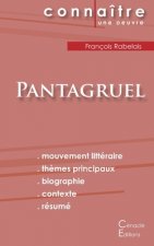 Fiche de lecture Pantagruel de Francois Rabelais (Analyse litteraire de reference et resume complet)