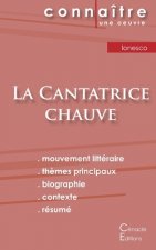 Fiche de lecture La Cantatrice chauve de Eugene Ionesco (Analyse litteraire de reference et resume complet)