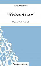 L'Ombre du vent de Carlos Ruiz Zafon (Fiche de lecture)