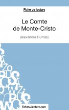 Comte de Monte-Cristo d'Alexandre Dumas (Fiche de lecture)