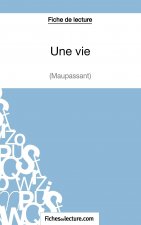 vie de Maupassant (Fiche de lecture)