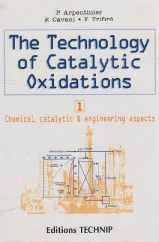 Technology of Catalytic Oxidations 2 Volumes