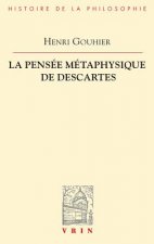 La Pensee Metaphysique de Descartes