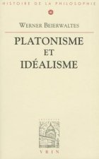 Platonisme Et Idealisme