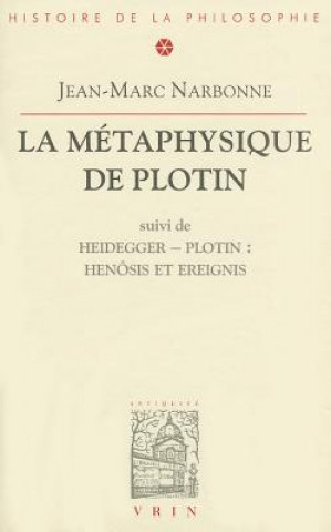 La Metaphysique de Plotin