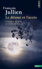 D'Tour Et L'Acc's. Strat'gies Du Sens En Chine, En Gr'ce(le)