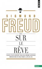 Sur Le Rve