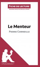 Le Menteur de Pierre Corneille (Fiche de lecture)