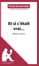 Et si c'etait vrai... de Marc Levy (Analyse de l'oeuvre)