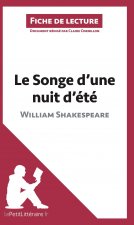 Le Songe d'une nuit d'été de William Shakespeare (Fiche de lecture)