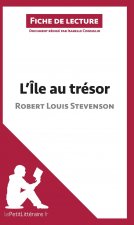 L'Ile au tresor de Robert Louis Stevenson (Analyse de l'oeuvre)