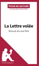 La Lettre volée d'Edgar Allan Poe (Fiche de lecture)