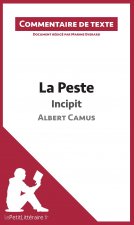 La Peste de Camus - Incipit