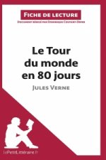 Analyse : Le Tour du monde en quatre-vingt jours de Jules Verne  (analyse compl?te de l'?uvre et résumé)