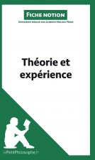 Theorie et experience (Fiche notion)