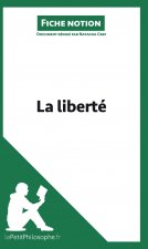 liberte (Fiche notion)