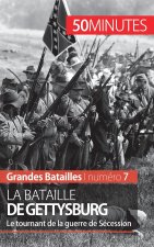 bataille de Gettysburg