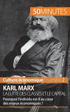Karl Marx, la lutte des classes et le capital