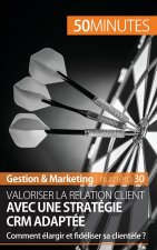 CRM