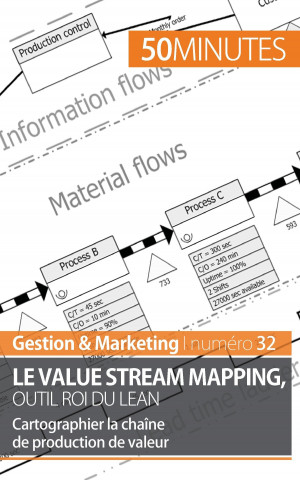 Value Stream Mapping