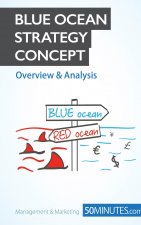 Blue Ocean Strategy Concept - Overview & Analysis