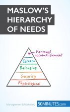 Maslow's Hierarchy of Needs