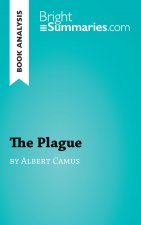 Book Analysis: The Plague by Albert Camus