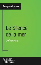 Le Silence de la mer de Vercors (Analyse approfondie)