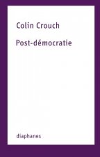 Post-Democratie
