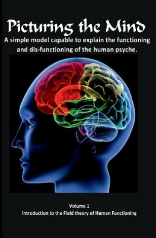 Picturing the Mind Vol 1, A simple model capable to explain the functioning and dysfunctioning of the human psyche.