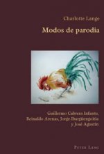 Modos de Parodia