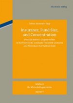 Insurance, Fund Size, and Concentration