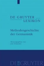 Methodengeschichte der Germanistik