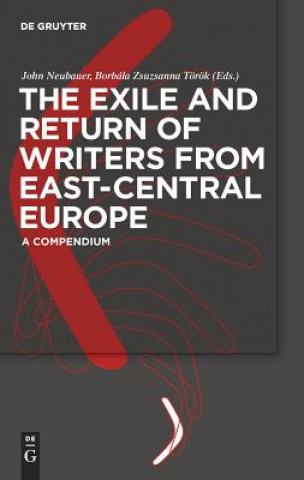 Exile and Return of Writers from East-Central Europe