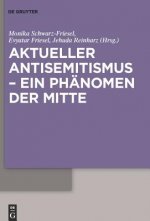 Aktueller Antisemitismus - ein Phanomen der Mitte