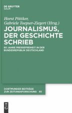 Journalismus, der Geschichte schrieb