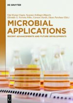 Microbial Applications