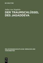 Traumschlussel des Jagaddeva