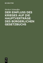 Einfluss des Krieges auf die Hauptvertrage des Burgerlichen Gesetzbuchs