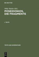 Poseidonios, Die Fragmente
