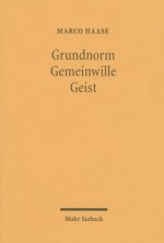 Grundnorm - Gemeinwille - Geist