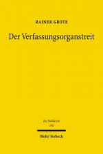 Der Verfassungsorganstreit